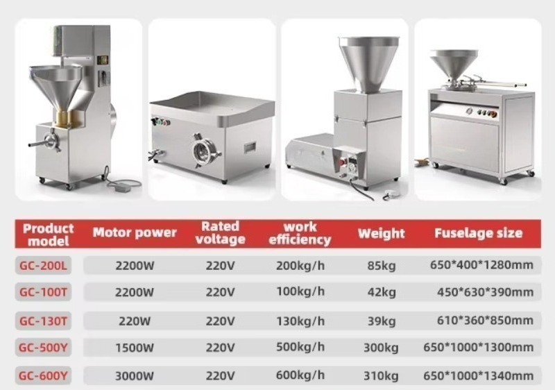 ماكينة تقطيع اللحوم الكهربائية - مراجعة Meat Grinder Electric وسعره