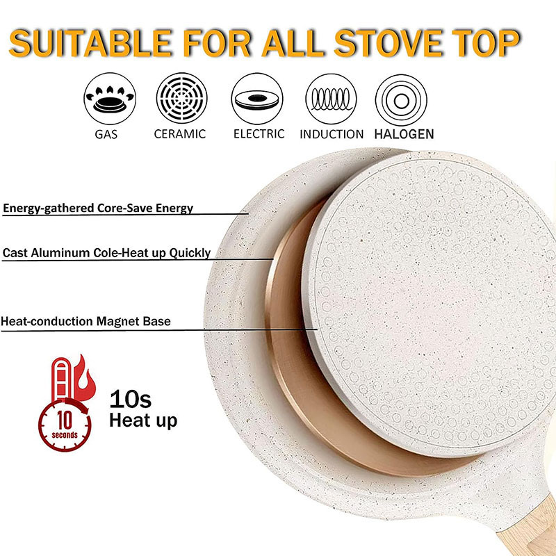 مقلاة كريب وبيتزا غير لاصقة 20 - مراجعة Crepe Maker Griddle وسعره